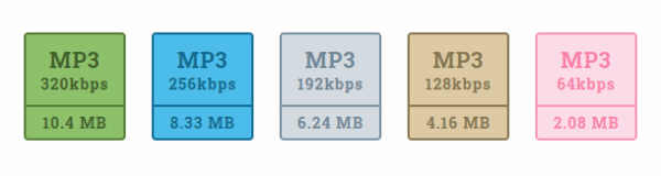API Youtube to MP3 Converter (10 Licenses)
